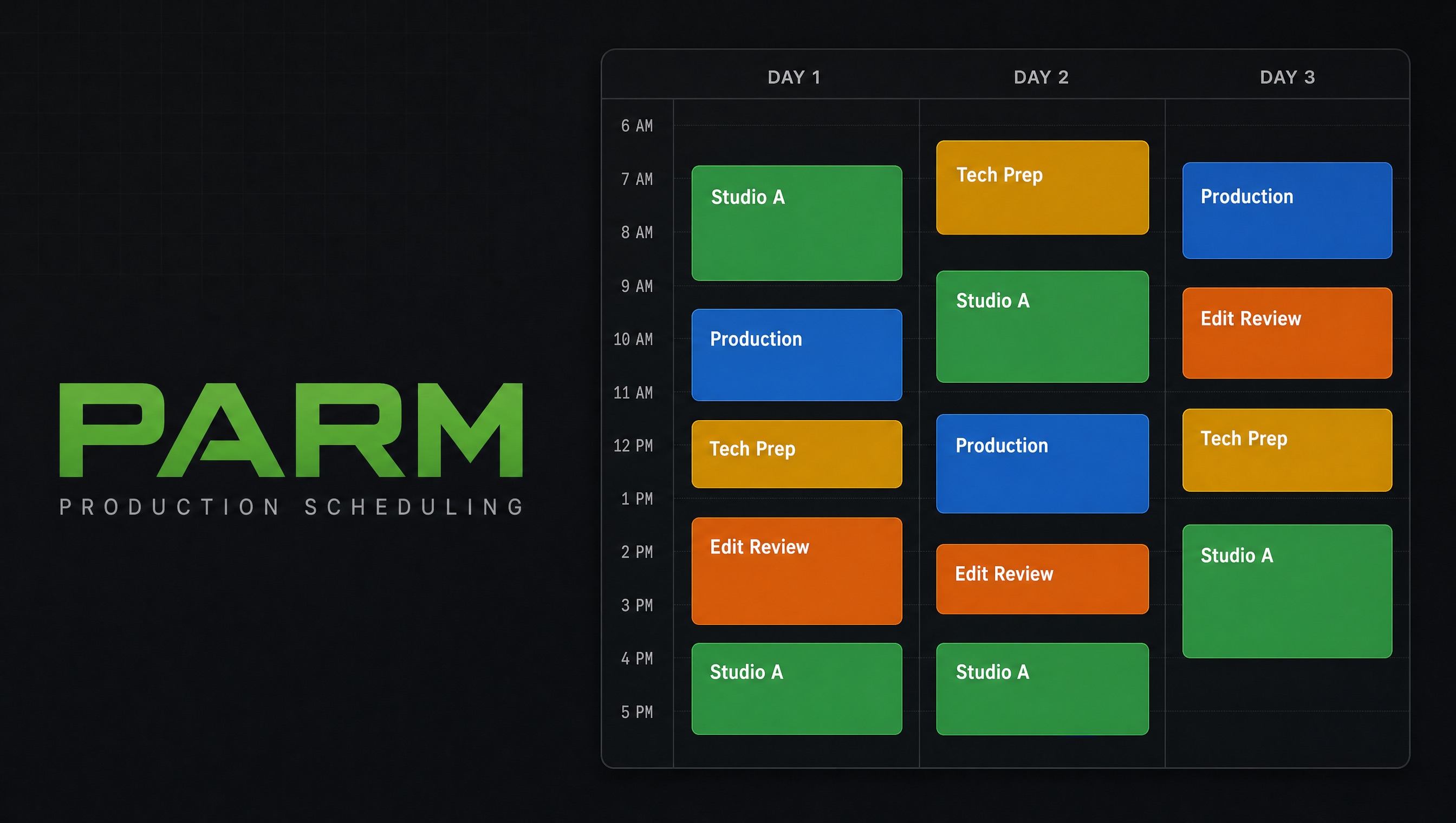 PARM product artwork: a three-day production schedule with color-coded blocks